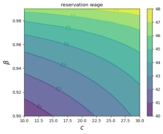 _images/3c7d1e4281df706bc1914bdc70130920cc5f320fa0498acedf7a19381bb5f34b.png